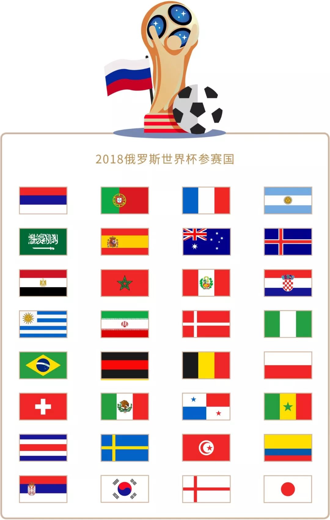 速的选